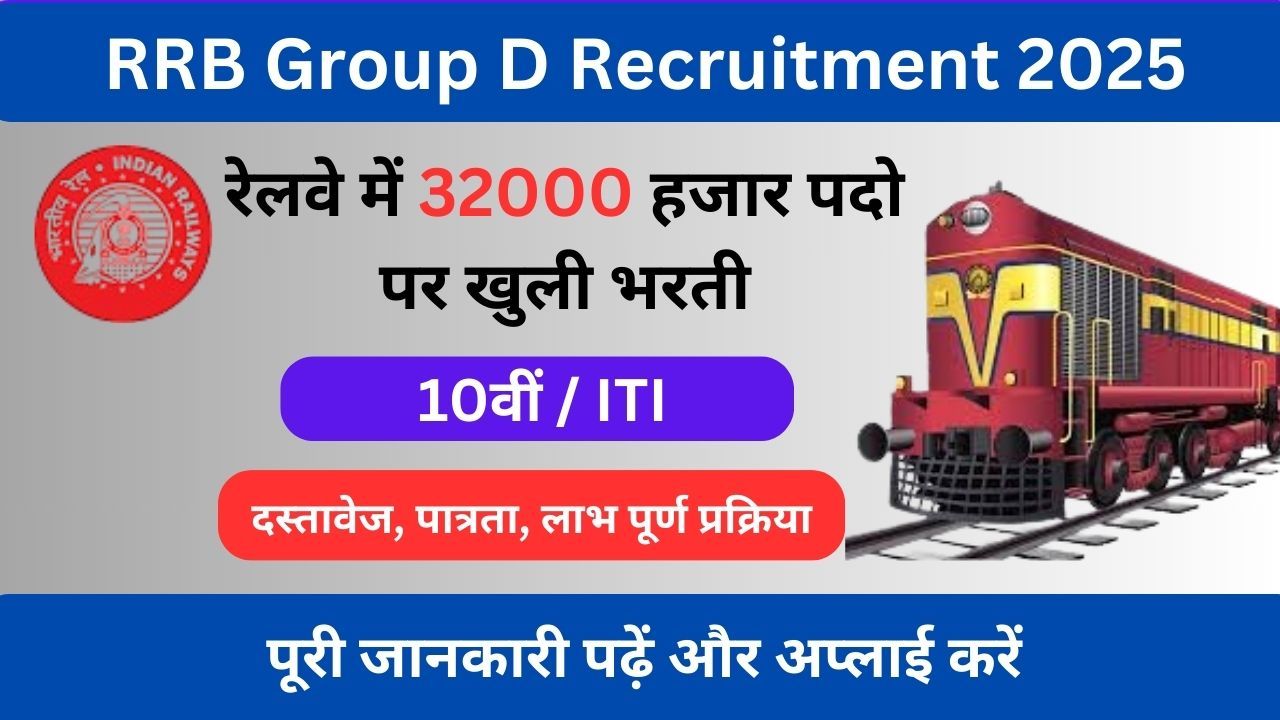 RRB Group D Recruitment 2025